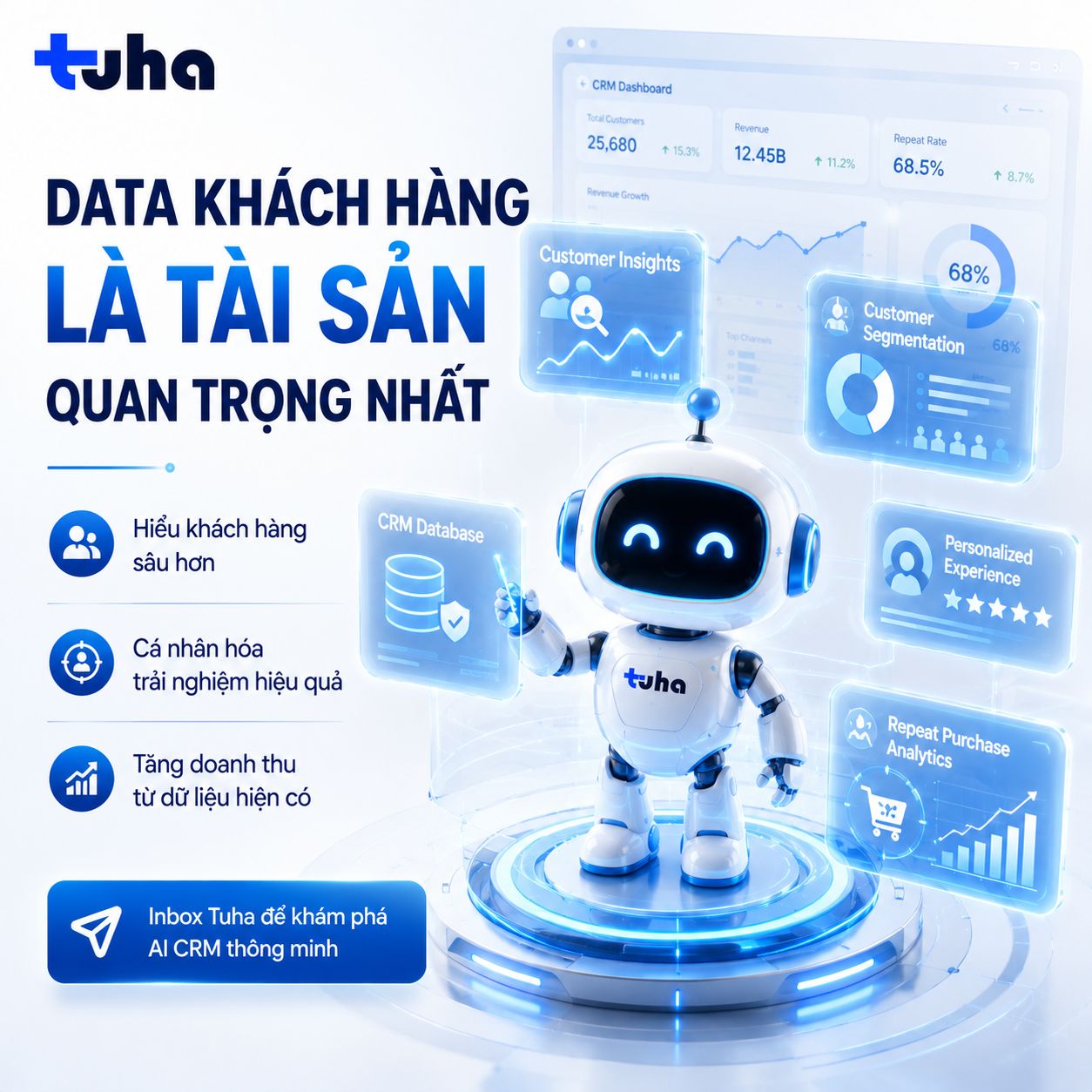 Vì Sao Data Khách Hàng Là Tài Sản Quan Trọng Nhất Của Doanh Nghiệp Trong 2026?