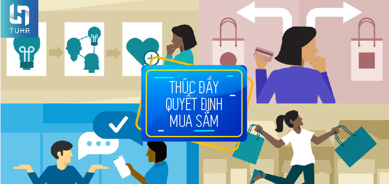 Thúc đẩy quyết định mua sắm
