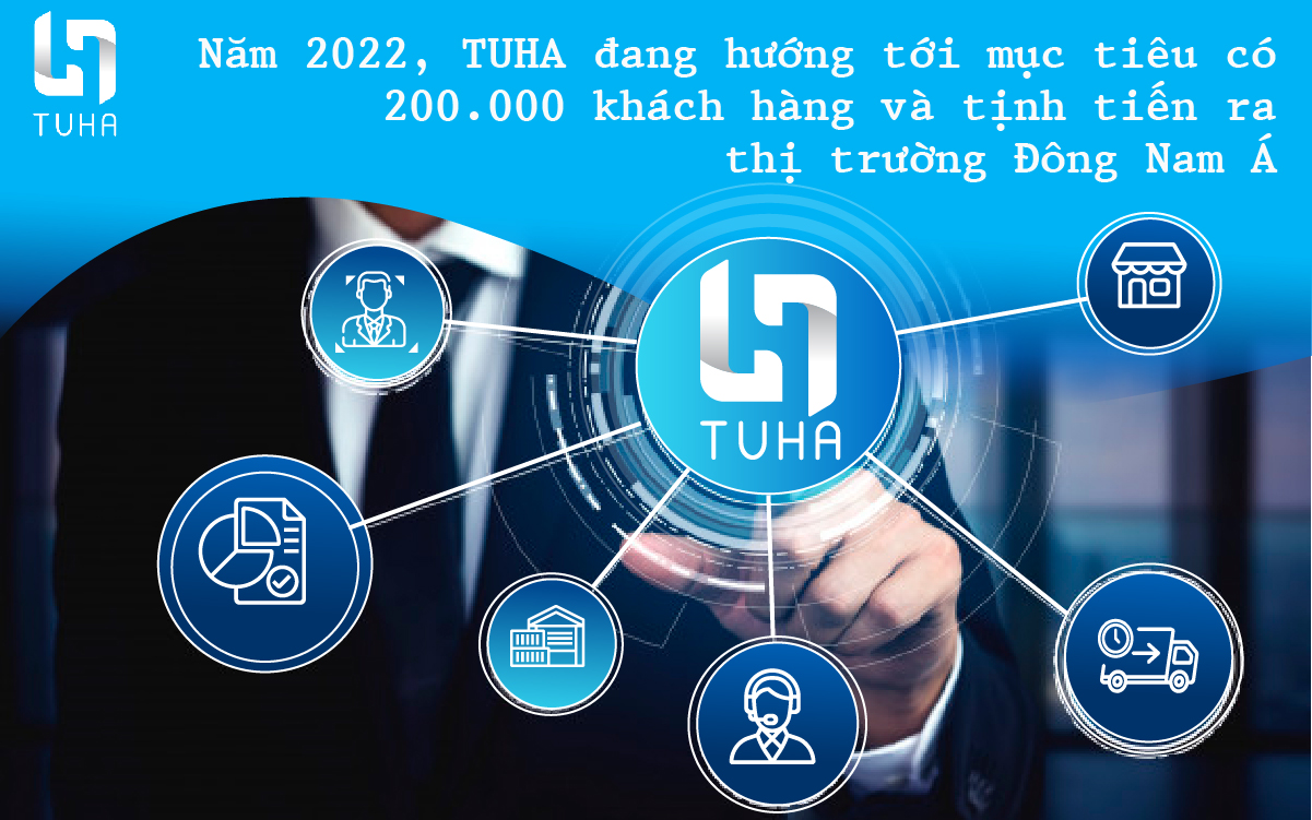 Tuha tiến ra thị trường đông nam á