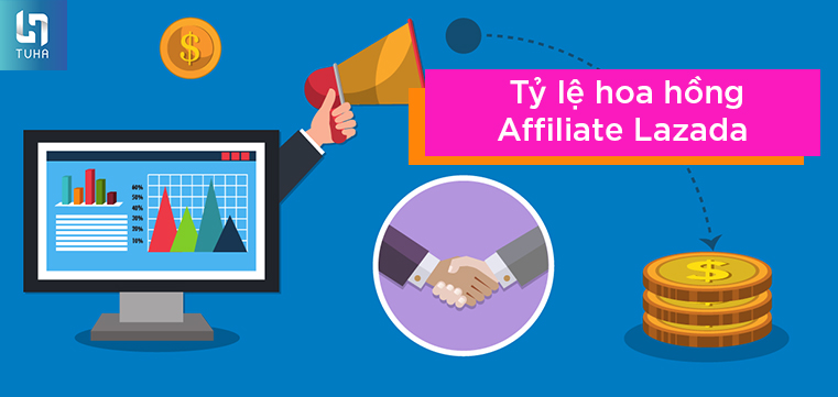 Tỷ lệ hoa hồng Affiliate Lazada