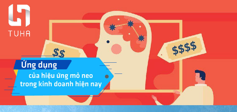 Ứng dụng của hiệu ứng mỏ neo trong kinh doanh hiện nay
