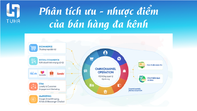 Ưu nhược điểm của bán hàng đa kênh