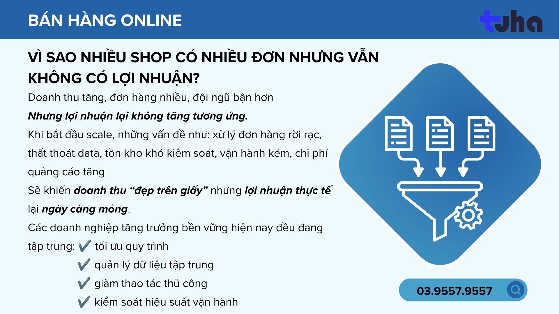 Vì Sao Nhiều Shop Có Nhiều Đơn Nhưng Vẫn Không Có Lợi Nhuận?