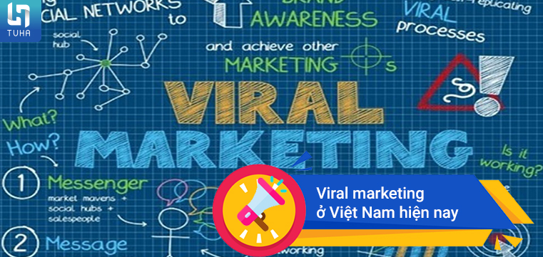 Viral marketing ở Việt Nam hiện nay