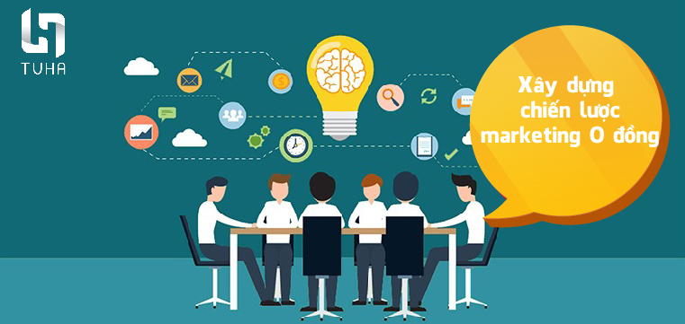 Xây dựng chiến lược marketing 0 đồng