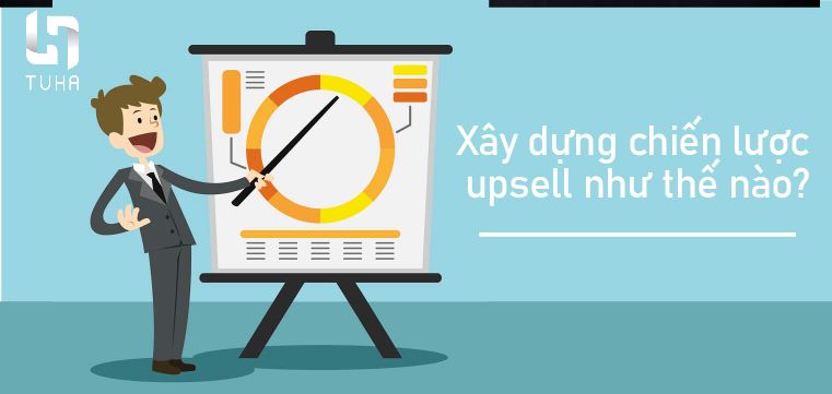 Xây dựng chiến lược upsell như thế nào?