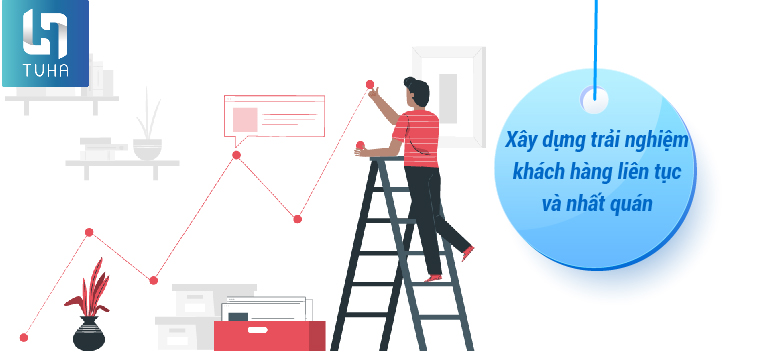 Xây dựng trải nghiệm khách hàng liên tục và nhất quán