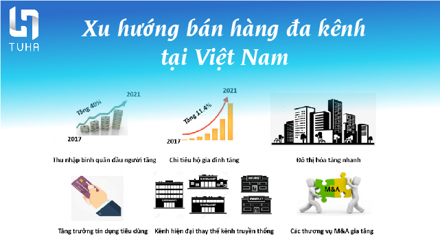 Xu hướng bán hàng đa kênh tại Việt Nam như thế nào?